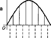 深度解讀:影響小型柴油發電機使用壽命的因素 深度解讀:影響小型柴油發電機使用壽命的因素